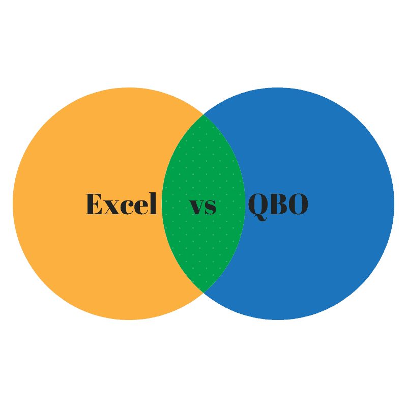 Why should I switch from Excel to Quickbooks?