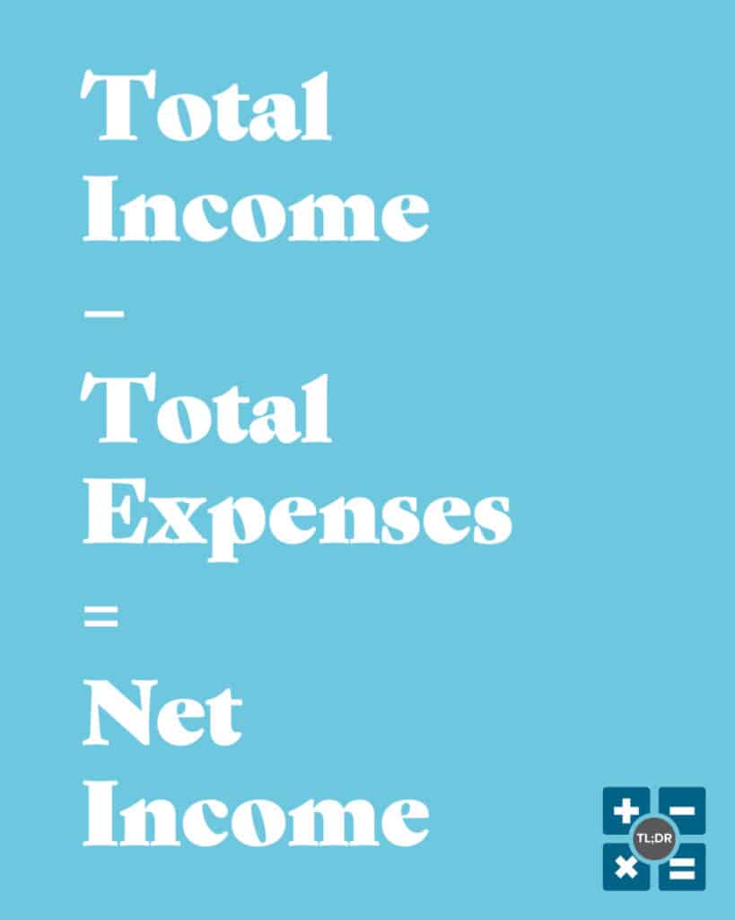 Profit and loss statement for therapists