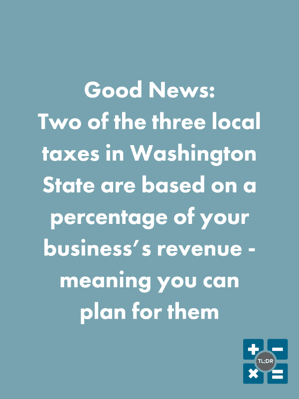 Business & Occupation Tax Deadlines Washington State