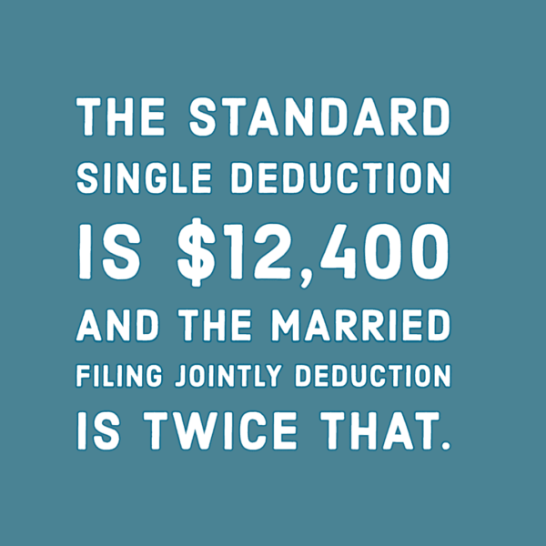 What Qualifies as a Medical Deduction? TL;DR Accounting