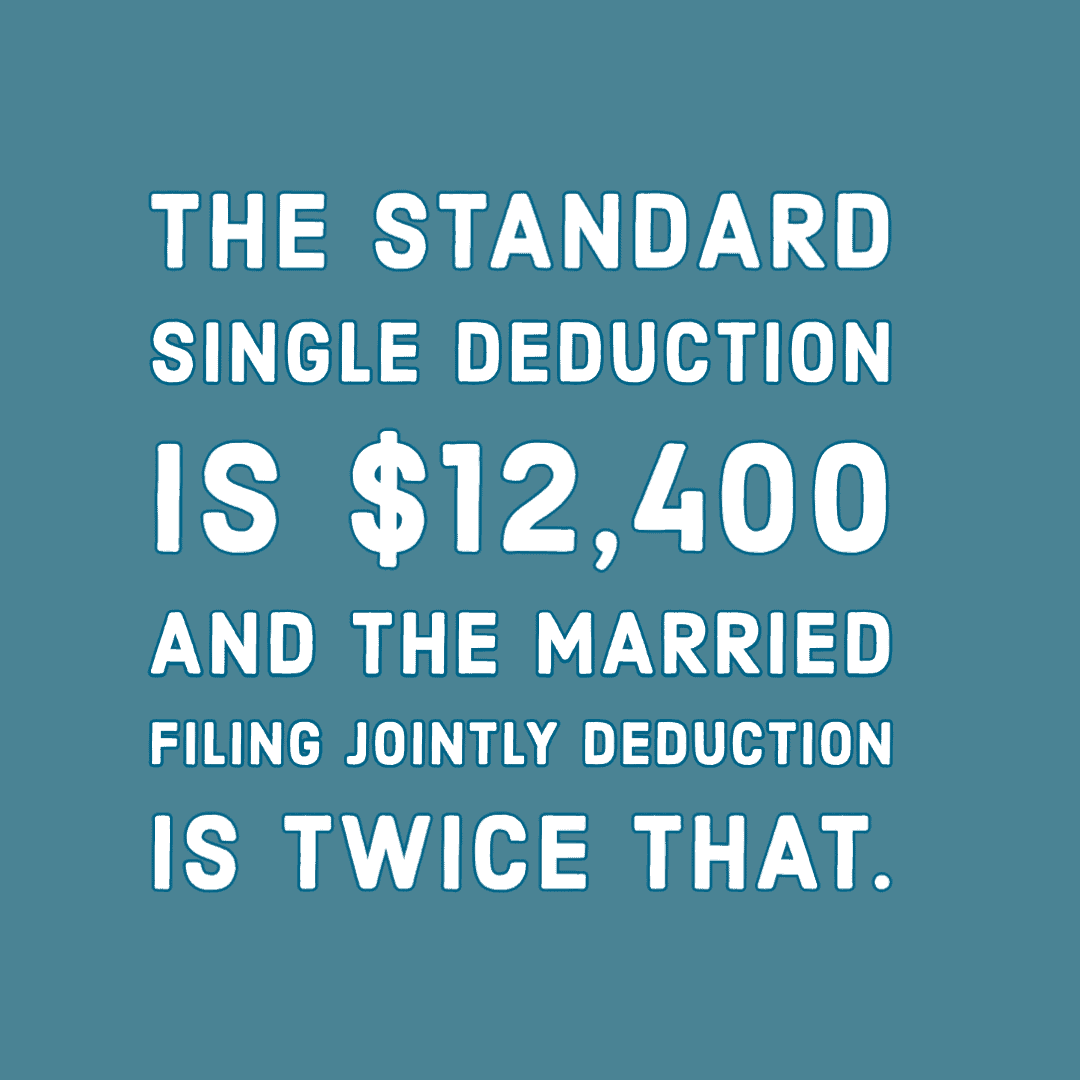 What Qualifies as a Medical Deduction? | TL;DR: Accounting