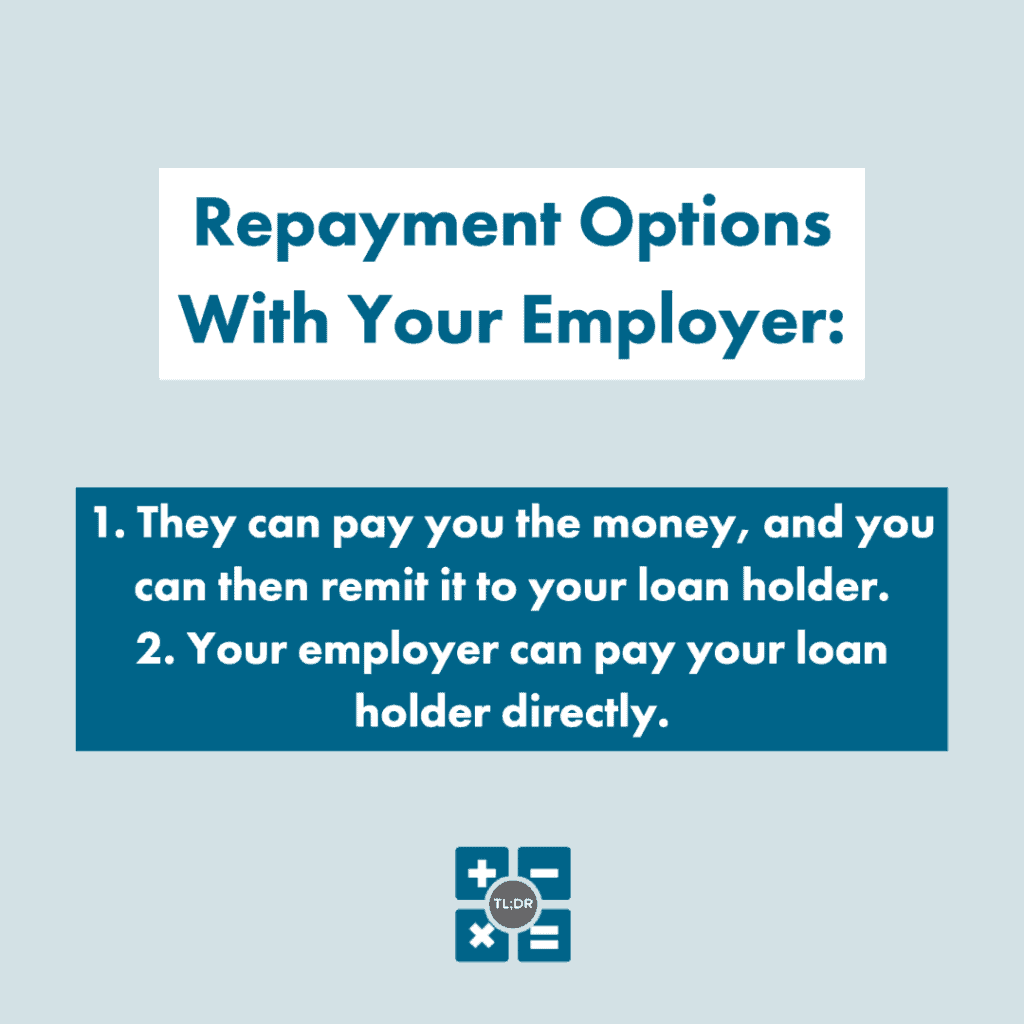 They can pay you the money, and you can then remit it to your loan holder.
Your employer can pay your loan holder directly.